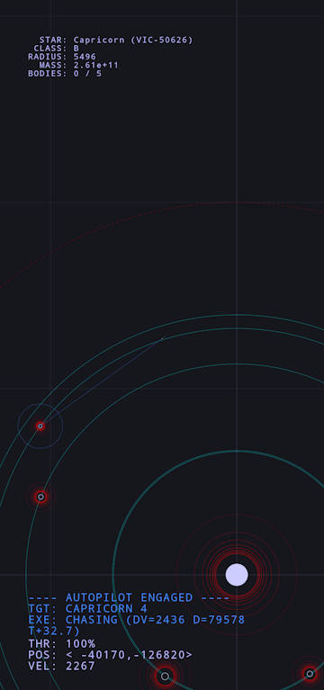 Landroid autopilot screensaver