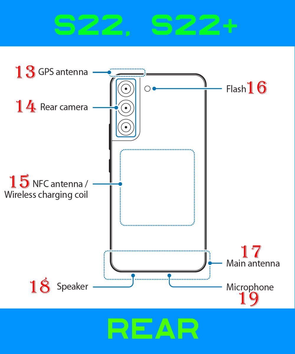 Samsung s22 ultra карта памяти