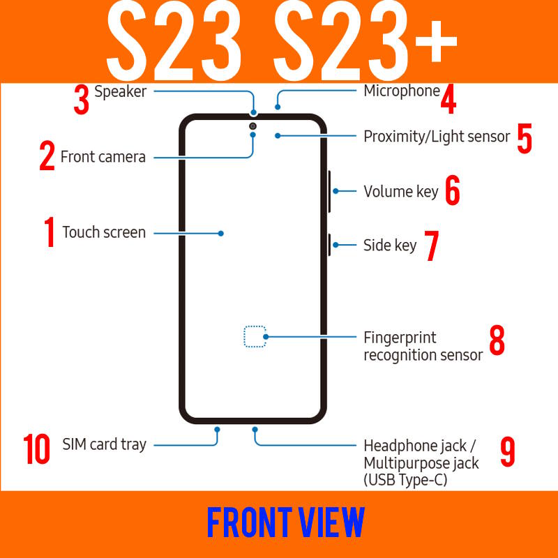 Front view of the layout of Galaxy S23, S23+