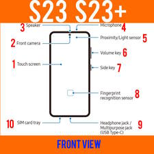 Layout of Galaxy S23, S23+, and S23 Ultra