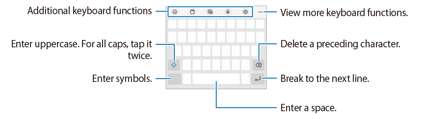 Samsung keyboard layout on Galaxy S23