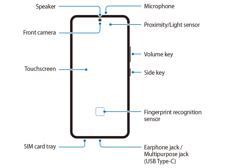 Galaxy S23 and S23+ Device layout and functions: front illustration