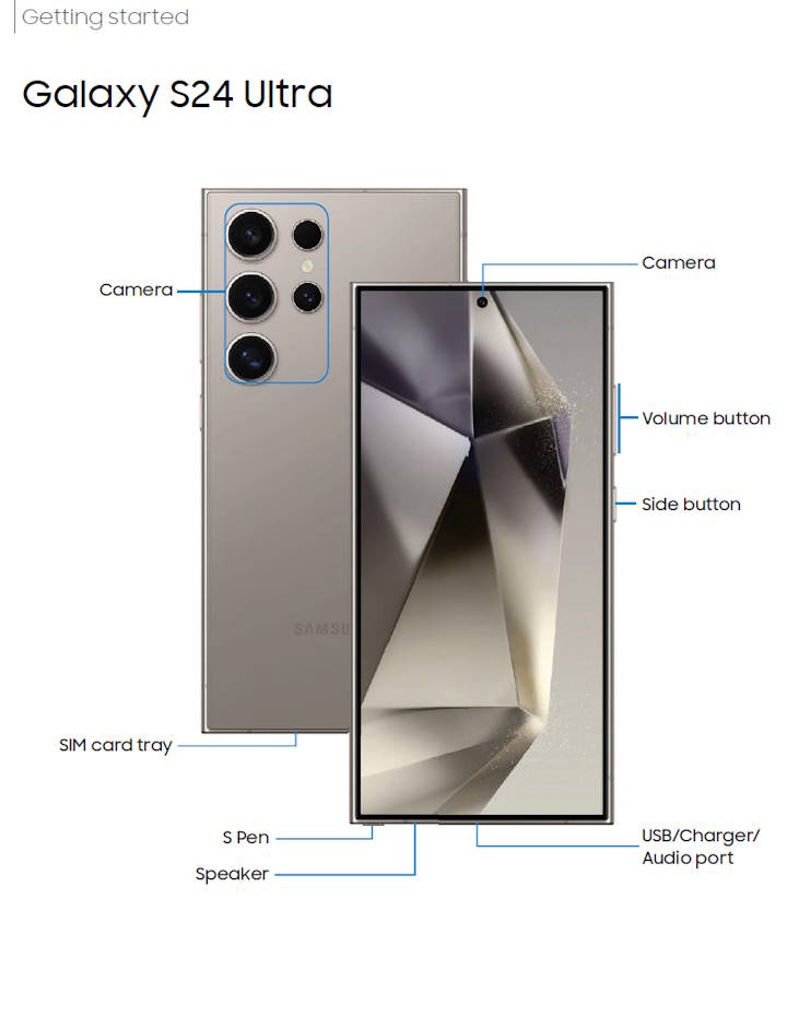 Galaxy S24 User Manual Archives Samsung Galaxy S24 GuidesGGO