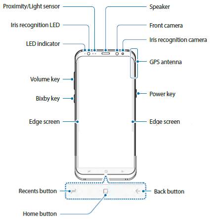 Galaxy S8 layout and Galaxy S8+ layout