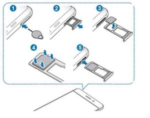 Galaxy S8 Sim Card Guide - Galaxy S8 Guides