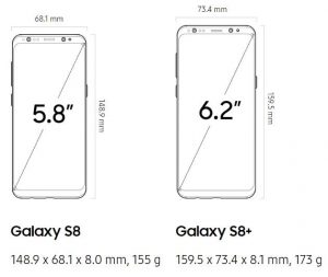 Samsung Galaxy S8 specs and Galaxy S8+ specs - Galaxy S8 Guides