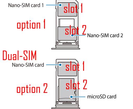 use slot 2 of Galaxy S9 SIM card tray